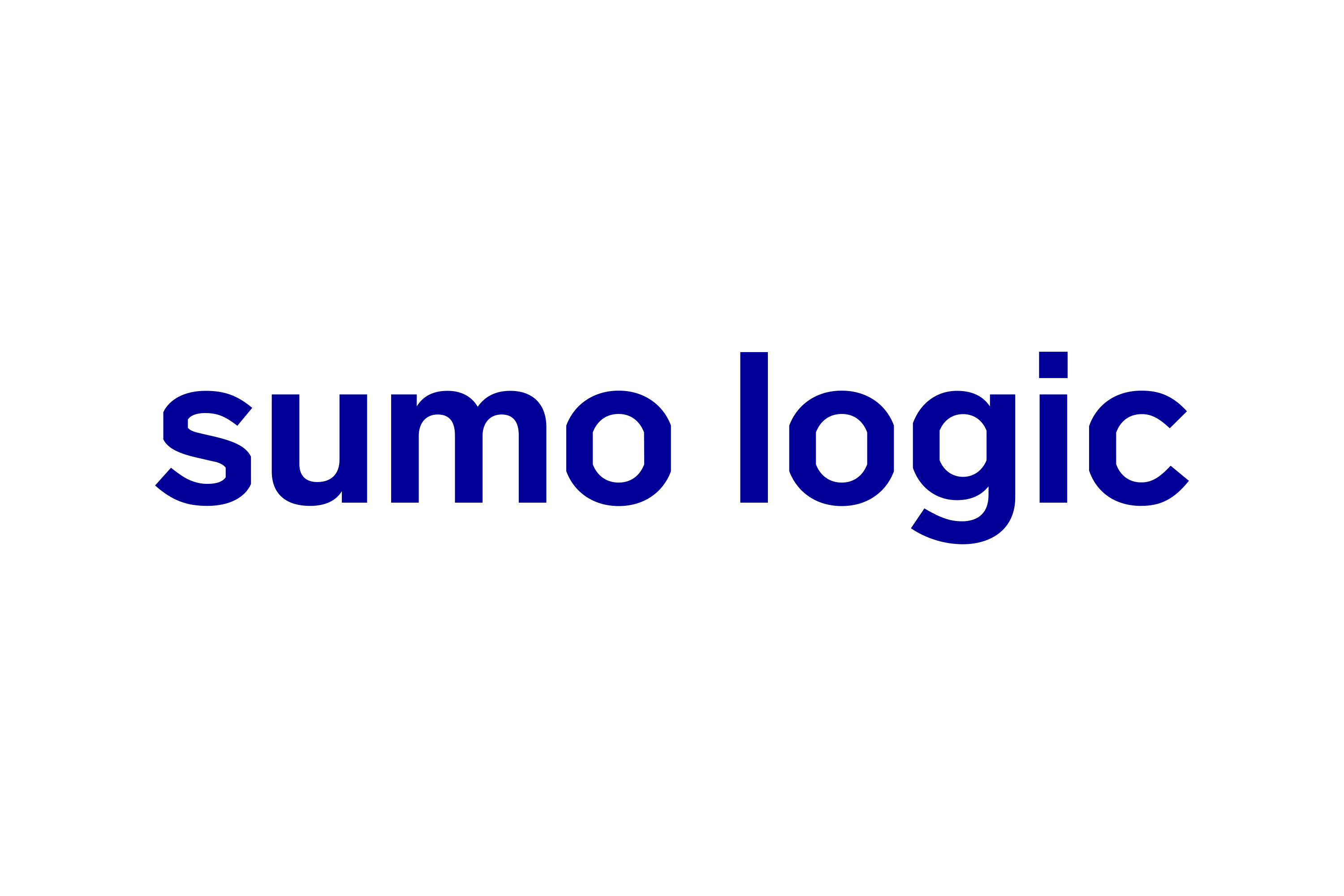 Sumo-Logic-