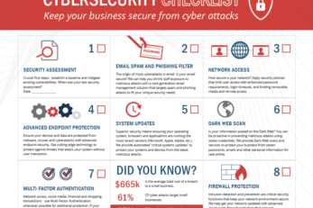cybersecurity-checklist0crop-347x231