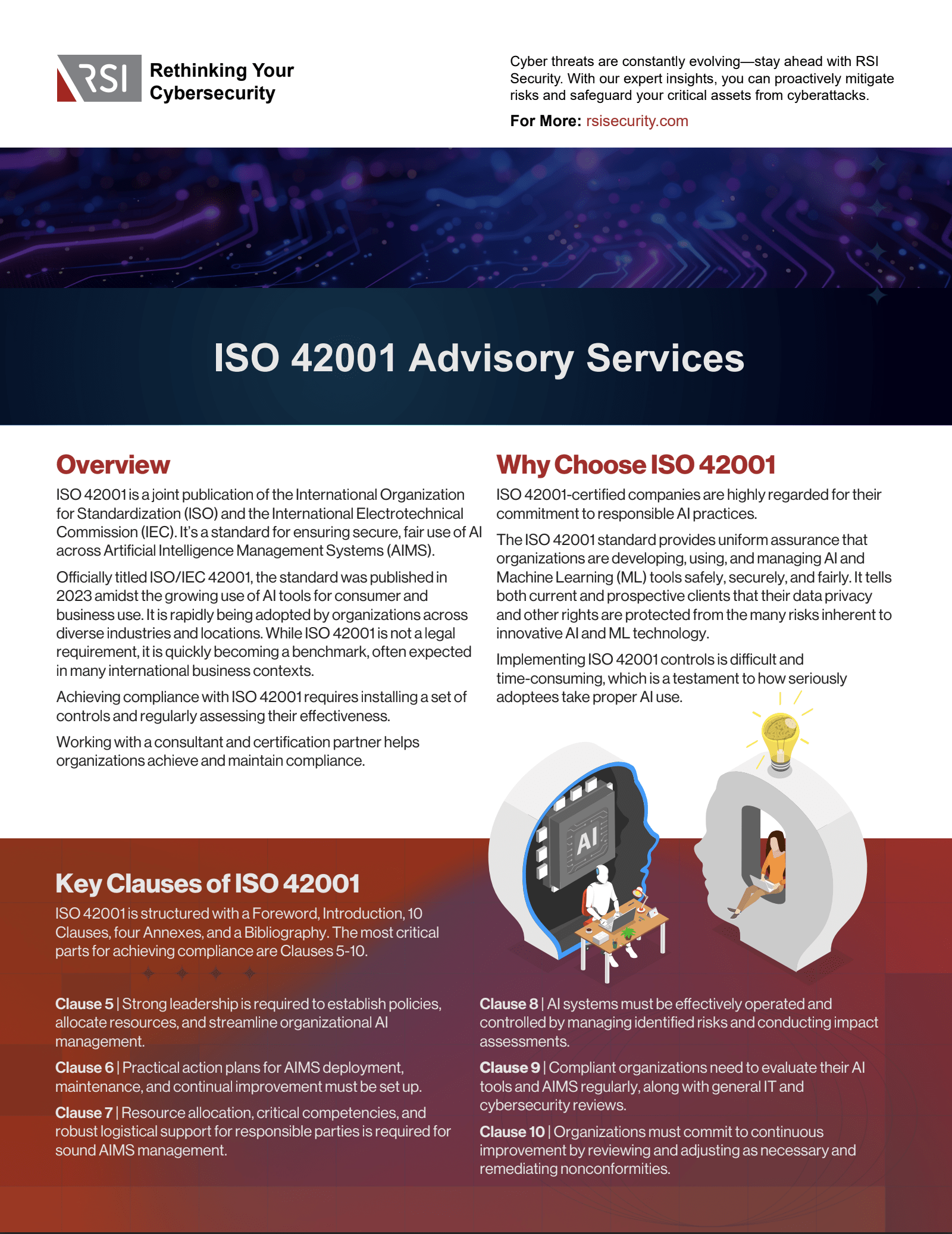 ISO 42001