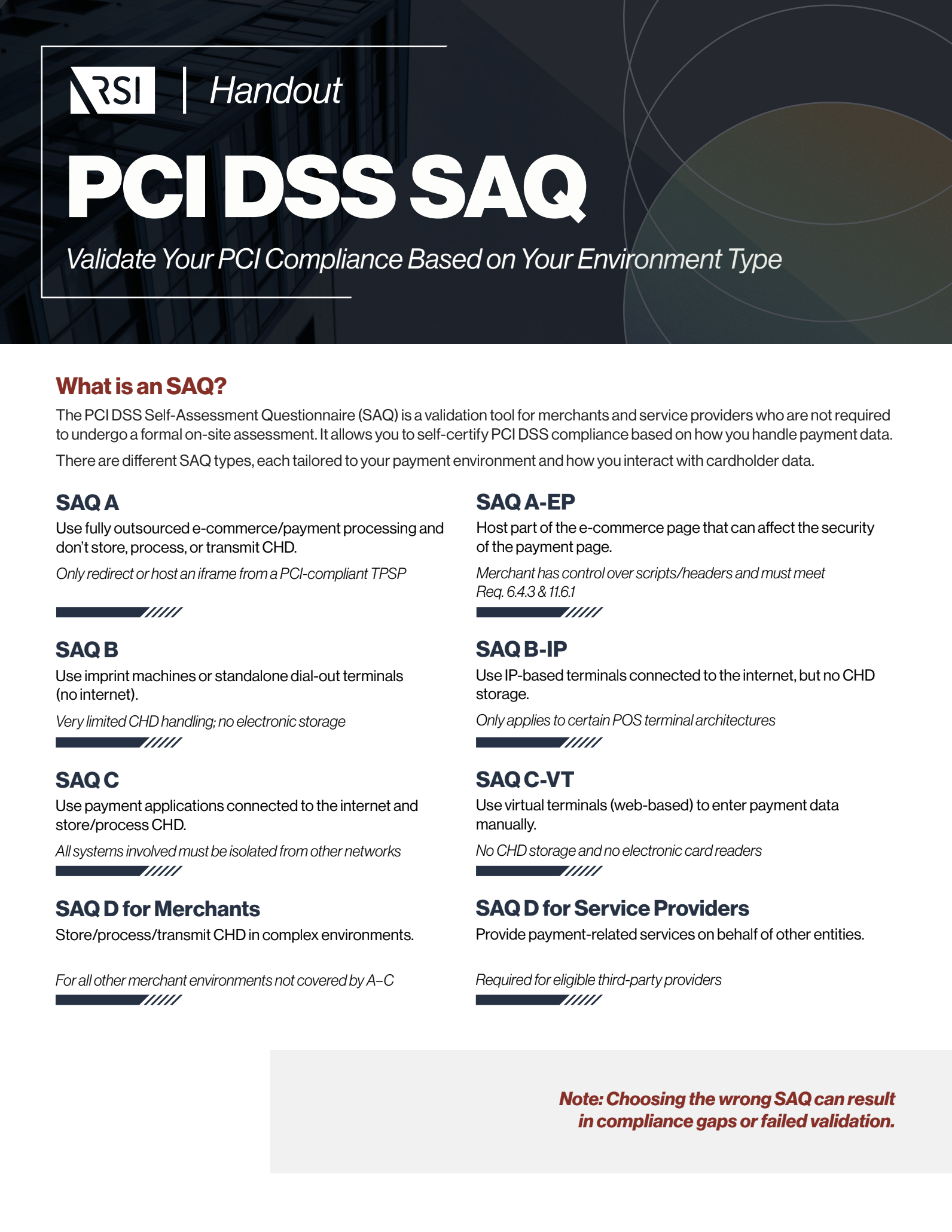 PCI DSS Compliance