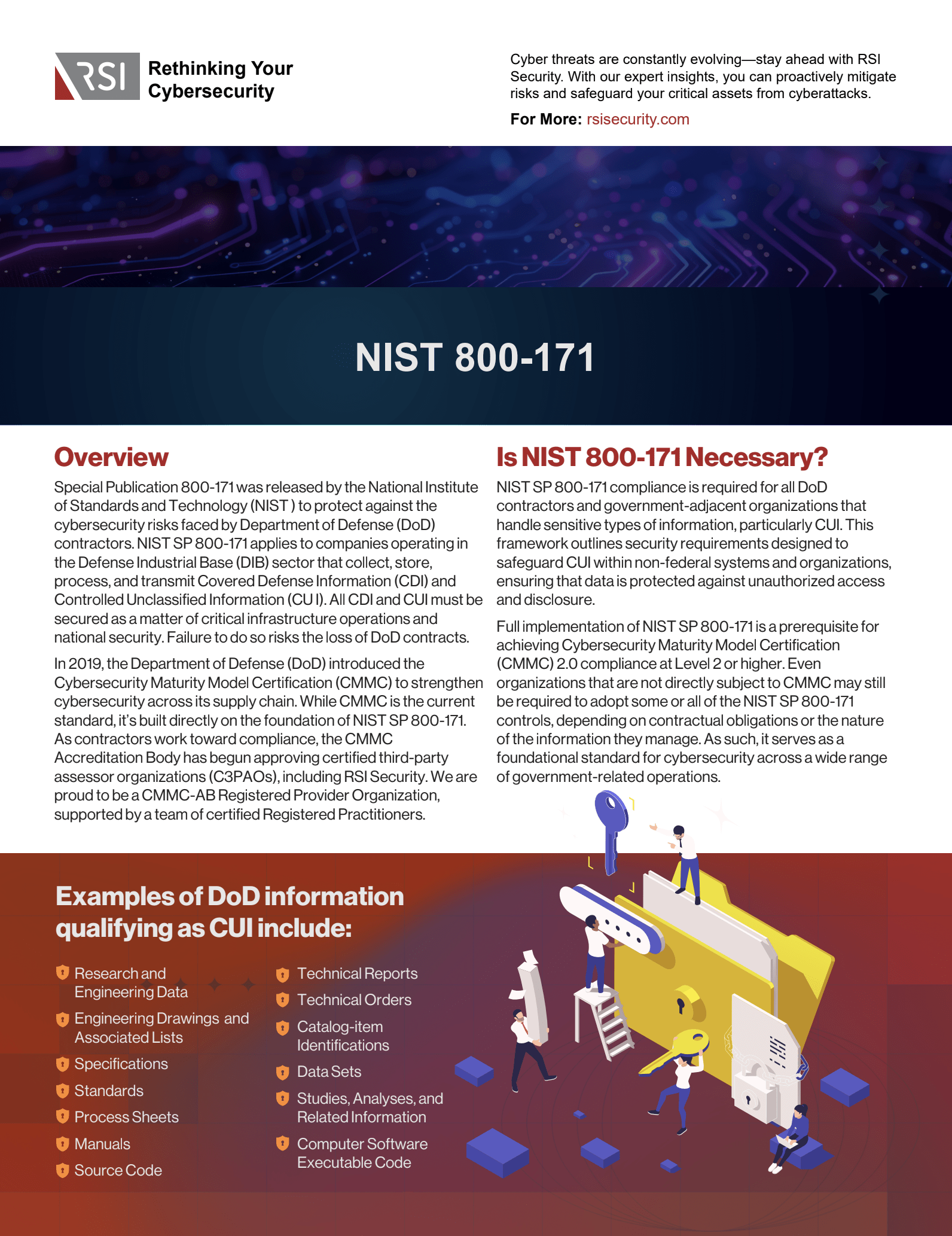 NIST 800-171