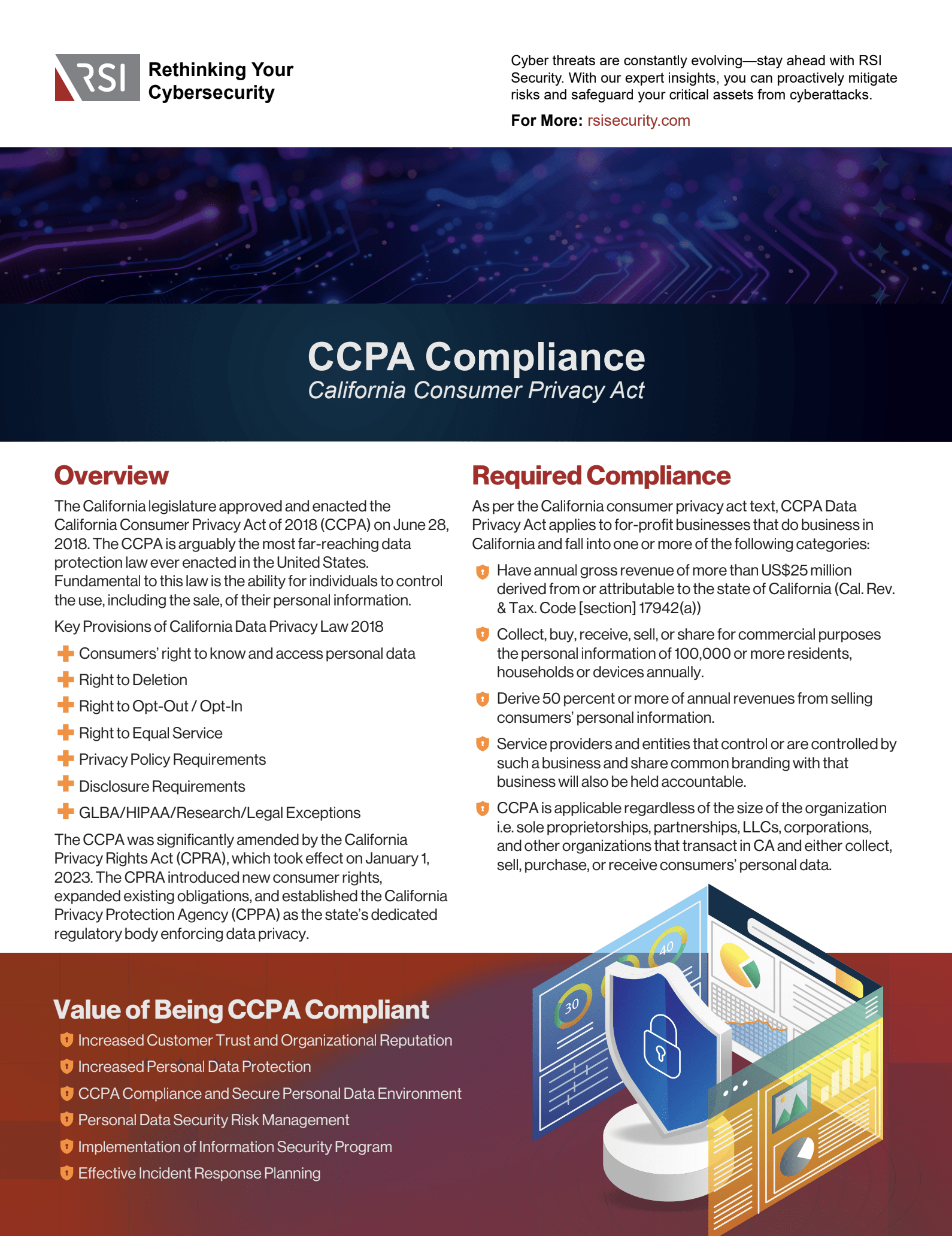 CCPA