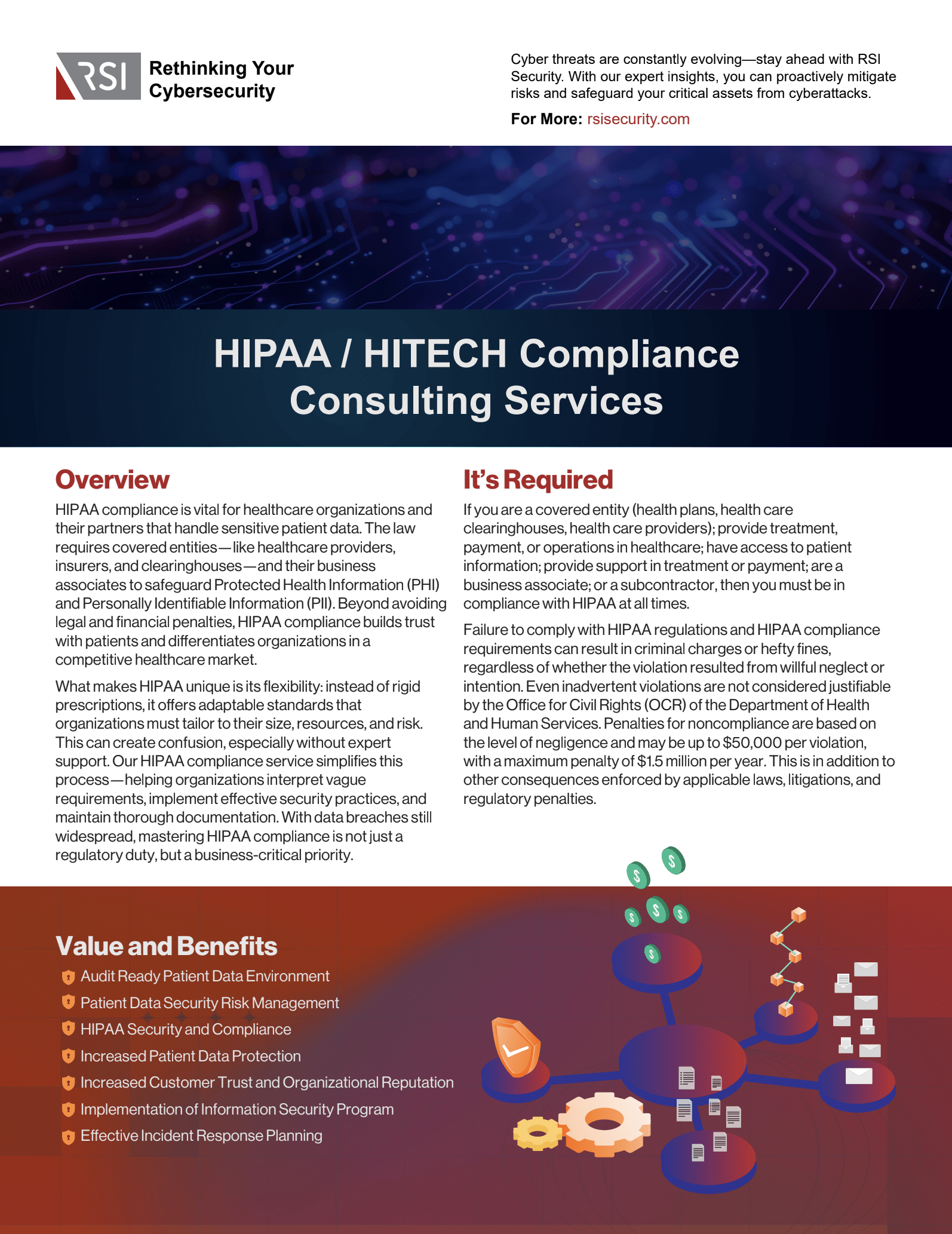 HIPAA compliance resources