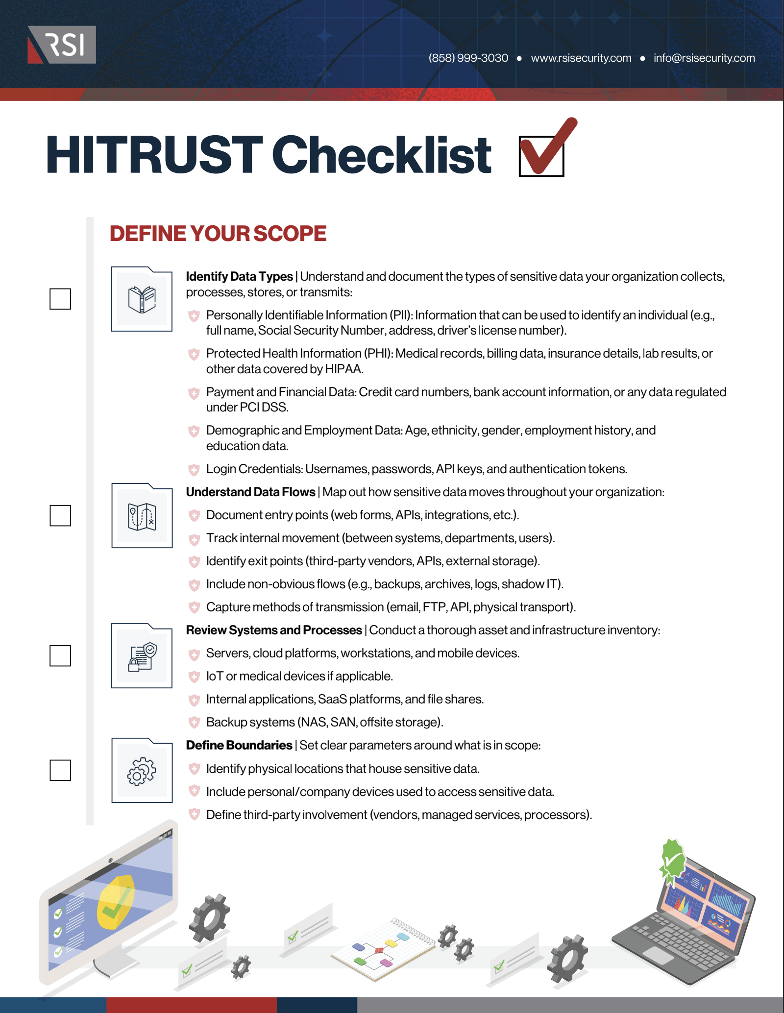 HITRUST_Checklist Screenshot HITRUST Compliance Resources