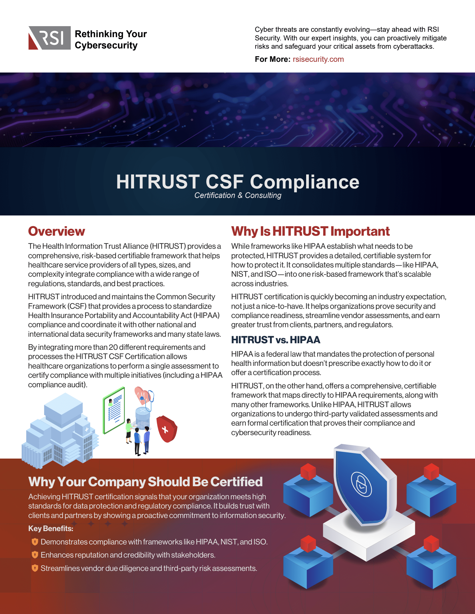 HITRUST_Onesheet Screenshot HITRUST Compliance Resources