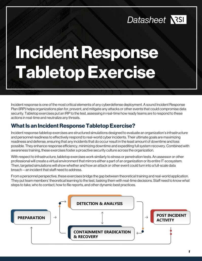 IRS_Datasheet Screenshot IRS_Datasheet Screenshot