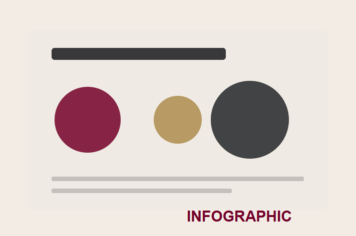 NIST Cybersecurity Infographic
